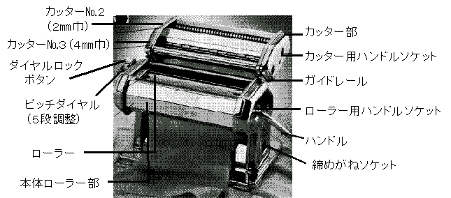 インペリア パスタマシーンＳＰ-150/手動式の通販-フクジネット